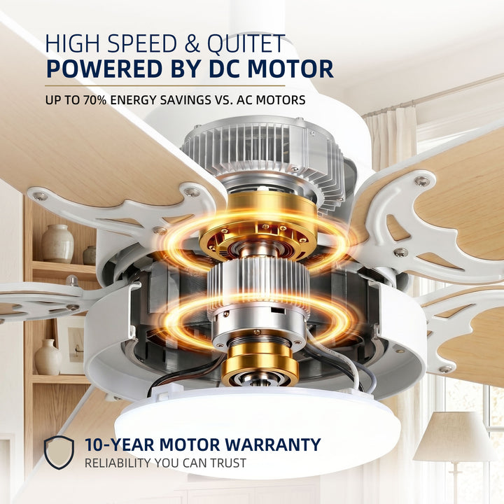 VEYRA 42-inch Modern Ceiling Fan with Light, 5 MDF Blades, DC Motor, 6 Speeds, Downrod Flush Mount for Bedroom, Living Room
