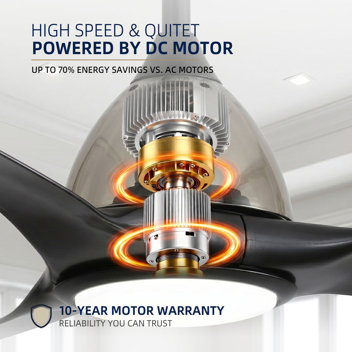 VEYRA 52-inch Modern Ceiling Fan with Light, 3 ABS Blades, DC Motor, 6 Speeds, Downrod Mount for Bedroom, Living Room