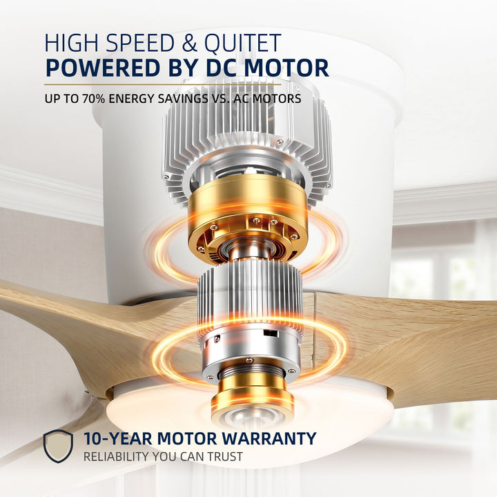 VEYRA 52-inch Modern Ceiling Fan with Light, 3 ABS Blades, DC Motor, 6 Speeds, Flush Mount for Bedroom, Living Room