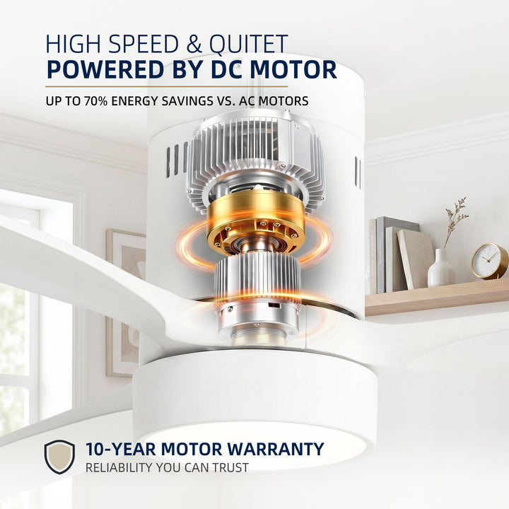 VEYRA 52-inch Modern Ceiling Fan with Light, 3 Solid Wood Blades, DC Motor, 6 Speeds, Flush Mount for Bedroom, Living Room