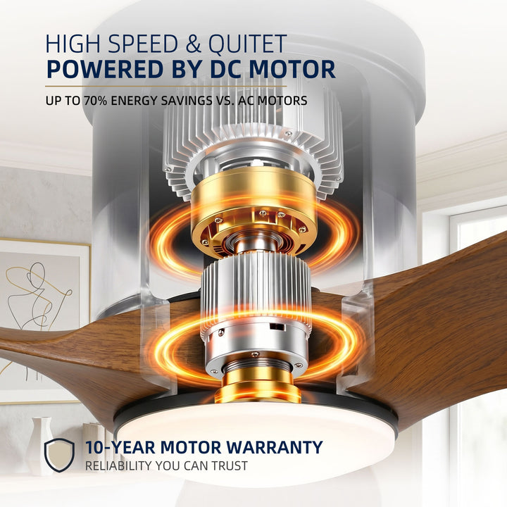 VEYRA 52-inch Modern Ceiling Fan with Light, 3 ABS Blades, DC Motor, 6 Speeds, Flush Mount for Bedroom, Living Room