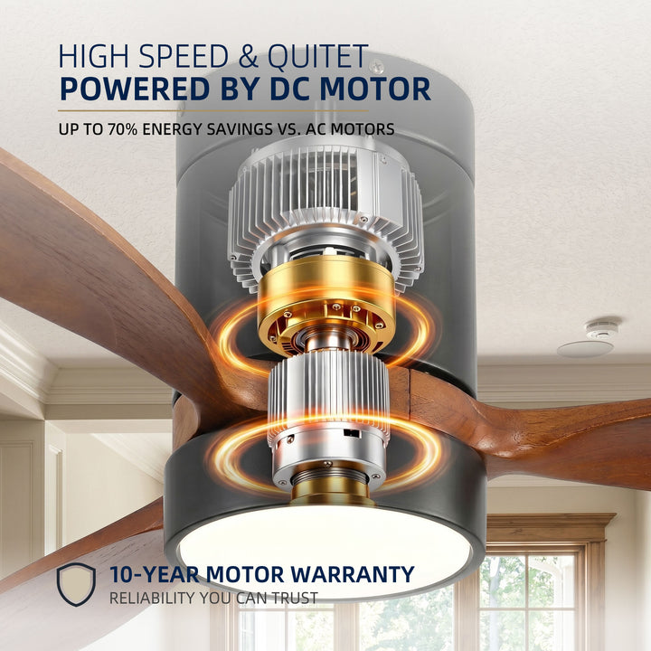 VEYRA 52-inch Modern Ceiling Fan with Light, 3 Solid Wood Blades, DC Motor, 6 Speeds, Flush Mount for Bedroom, Living Room