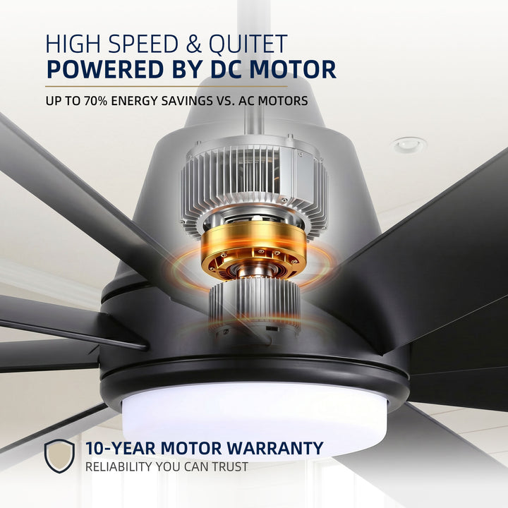 VEYRA 72-inch Modern Ceiling Fan with Light, 8 ABS Blades, DC Motor, 6 Speeds, Downrod Mount for Bedroom, Living Room
