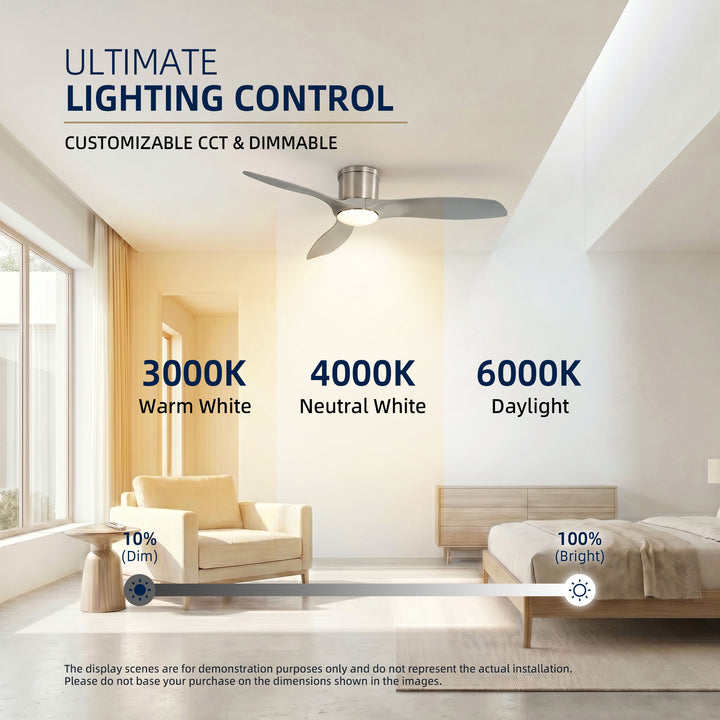 VEYRA 52-inch Modern Ceiling Fan with Light, 3 ABS Blades, DC Motor, 6 Speeds, Flush Mount for Bedroom, Living Room