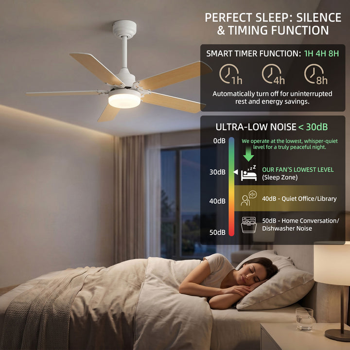 VEYRA 42-inch Modern Ceiling Fan with Light, 5 MDF Blades, DC Motor, 6 Speeds, Downrod Flush Mount for Bedroom, Living Room