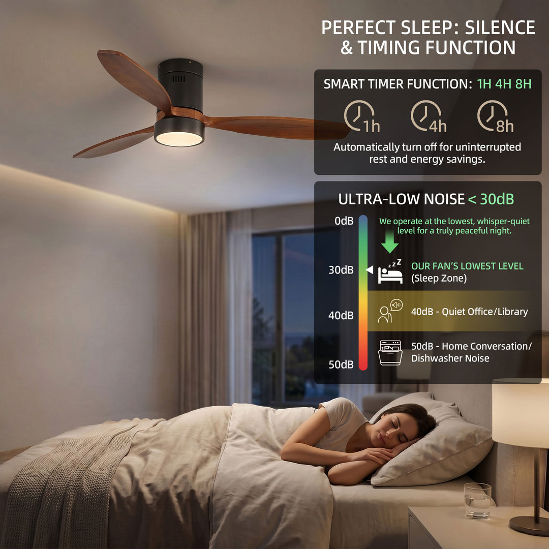 VEYRA 52-inch Modern Ceiling Fan with Light, 3 Solid Wood Blades, DC Motor, 6 Speeds, Flush Mount for Bedroom, Living Room