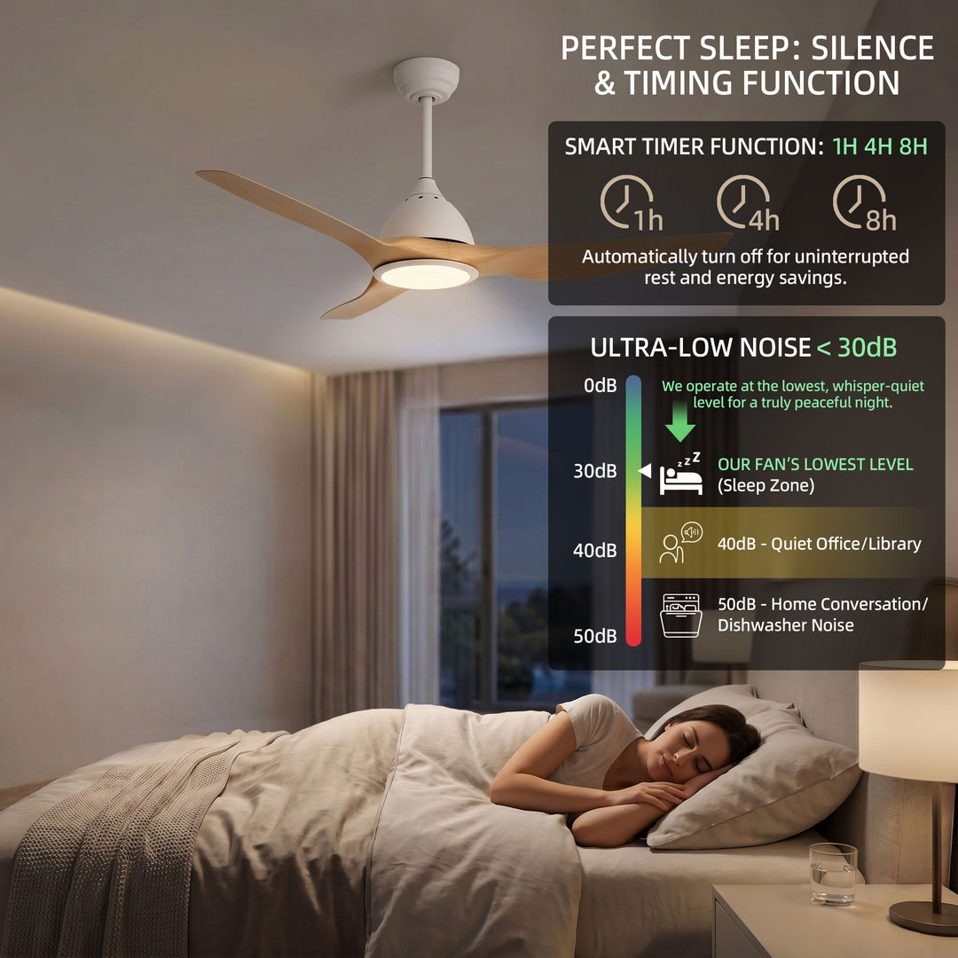 VEYRA 52-inch Modern Ceiling Fan with Light, 3 ABS Blades, DC Motor, 6 Speeds, Downrod Mount for Bedroom, Living Room