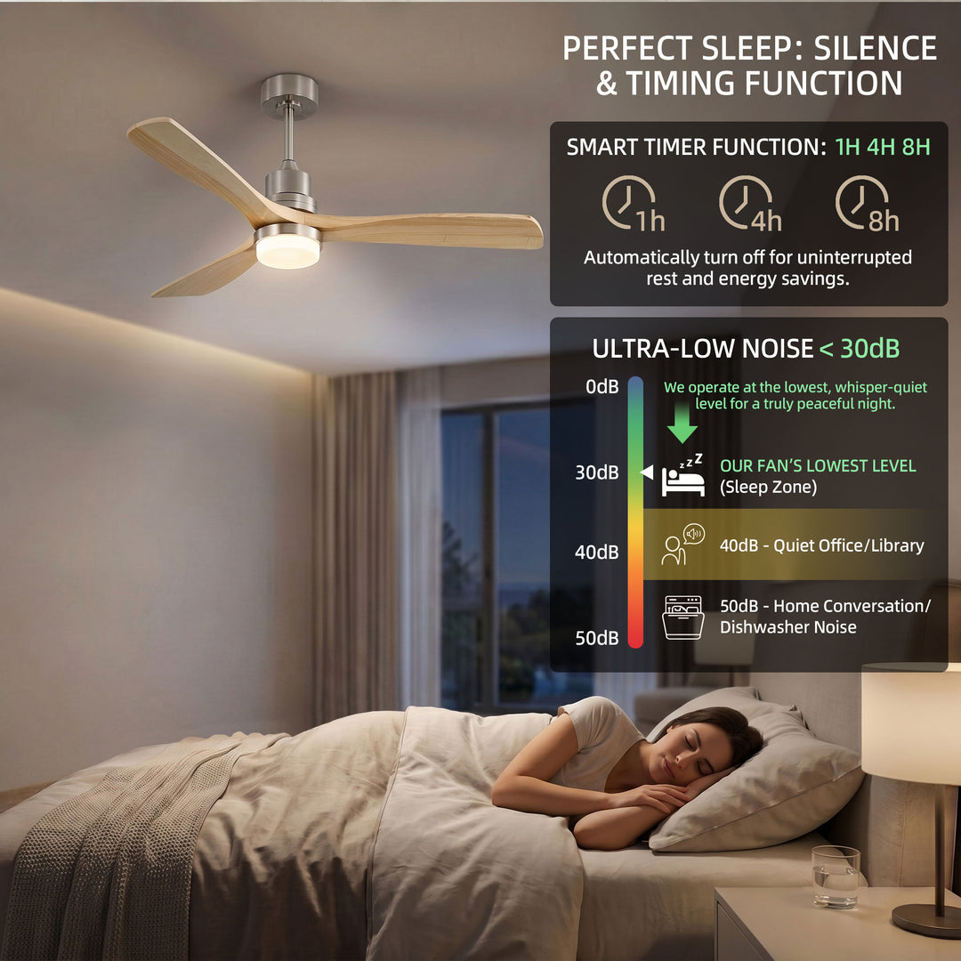 VEYRA 52-inch Modern Ceiling Fan with Light, 3 Solid Wood Blades, DC Motor, 6 Speeds, Downrod Mount for Bedroom, Living Room