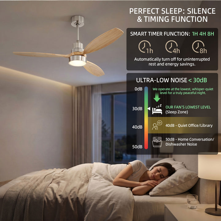 VEYRA 52-inch Modern Ceiling Fan with Light, 3 Solid Wood Blades, DC Motor, 6 Speeds, Downrod Mount for Bedroom, Living Room