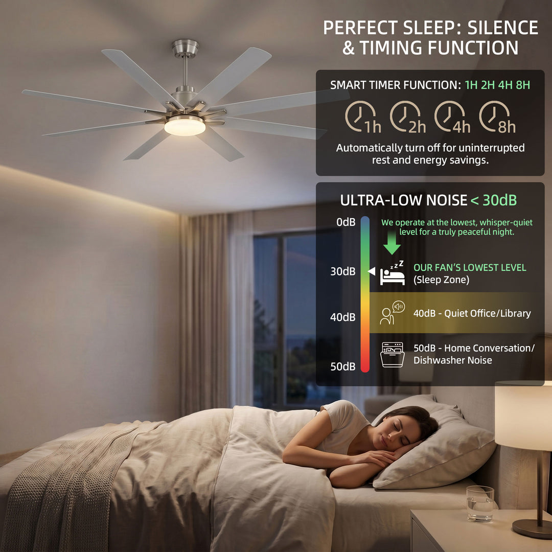 VEYRA 52-inch Modern Ceiling Fan with Light, 8 ABS Blades, DC Motor, 6 Speeds, Downrod Mount for Bedroom, Living Room