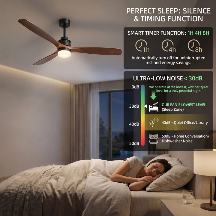 VEYRA 60-inch Modern Ceiling Fan with Light, 3 Solid Wood Blades, DC Motor, 6 Speeds, Downrod Mount for Bedroom, Living Room