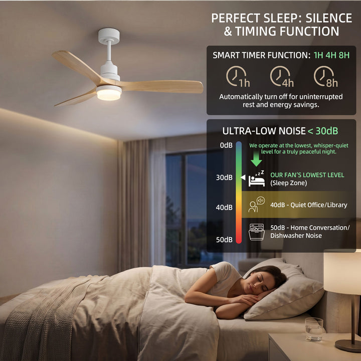 VEYRA 52-inch Modern Ceiling Fan with Light, 3 Solid Wood Blades, DC Motor, 6 Speeds, Downrod Mount for Bedroom, Living Room