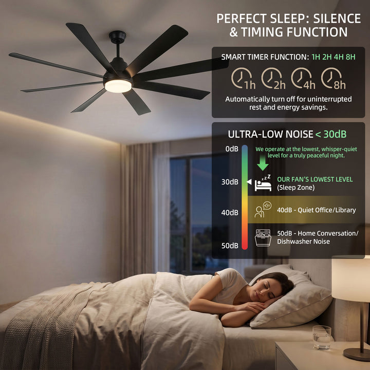 VEYRA 72-inch Modern Ceiling Fan with Light, 8 ABS Blades, DC Motor, 6 Speeds, Downrod Mount for Bedroom, Living Room