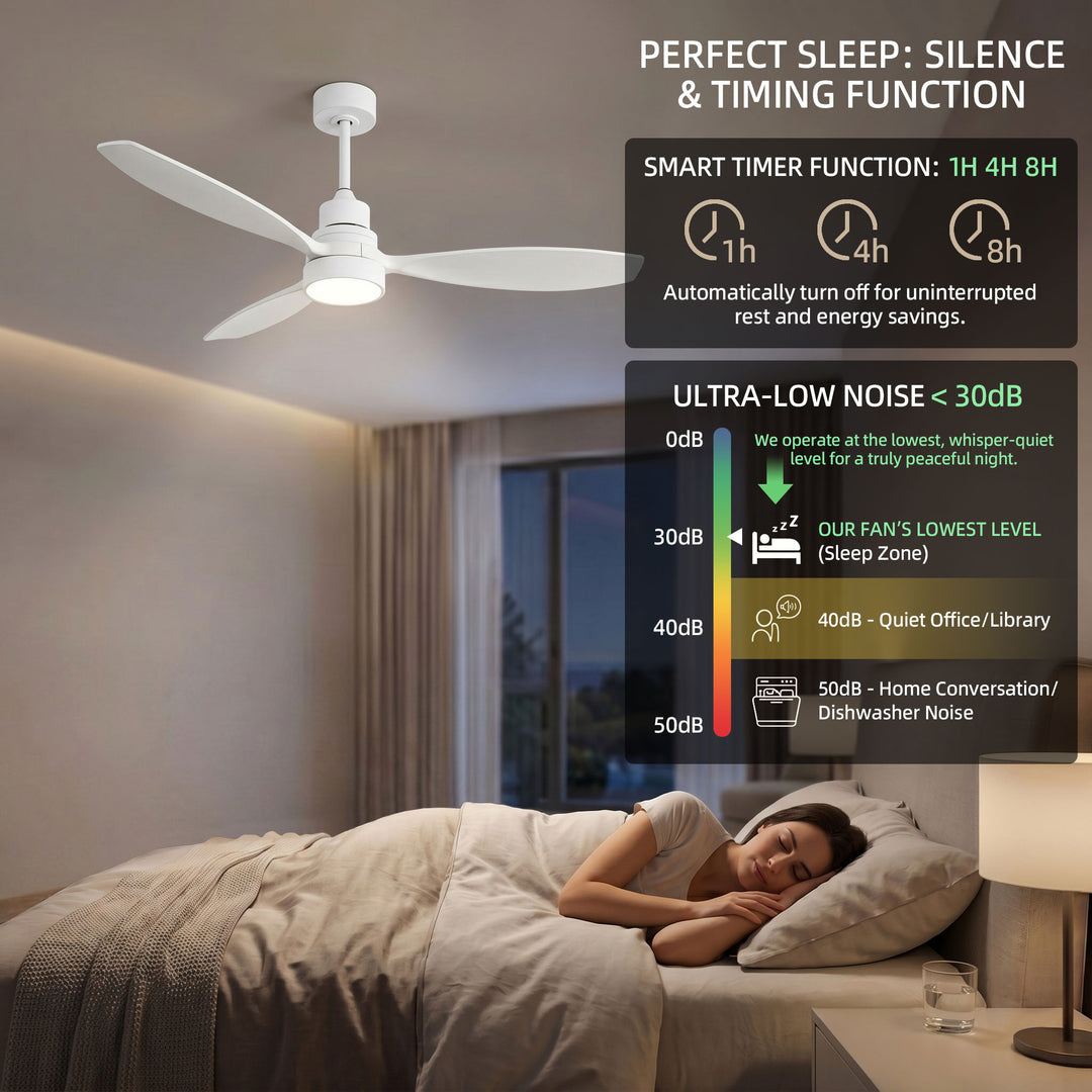 VEYRA 52-inch Modern Ceiling Fan with Light, 3 Solid Wood Blades, DC Motor, 6 Speeds, Downrod Mount for Bedroom, Living Room