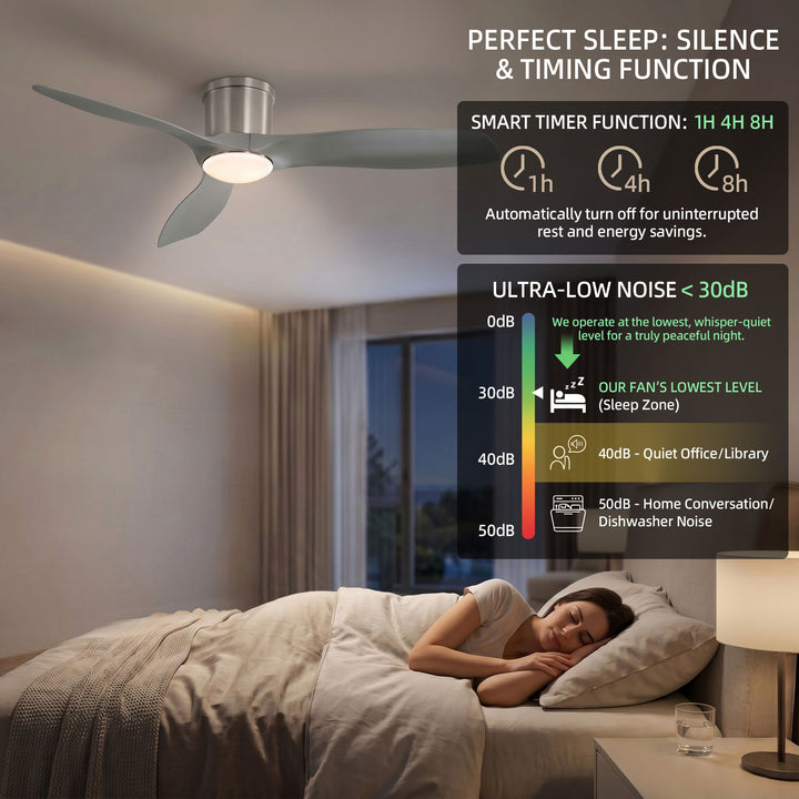 VEYRA 52-inch Modern Ceiling Fan with Light, 3 ABS Blades, DC Motor, 6 Speeds, Flush Mount for Bedroom, Living Room