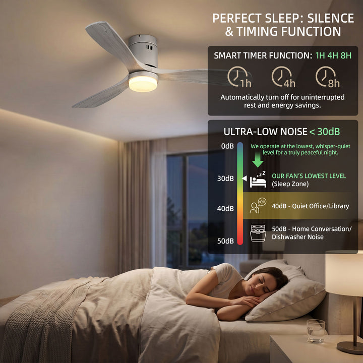 VEYRA 52-inch Modern Ceiling Fan with Light, 3 Solid Wood Blades, DC Motor, 6 Speeds, Flush Mount for Bedroom, Living Room