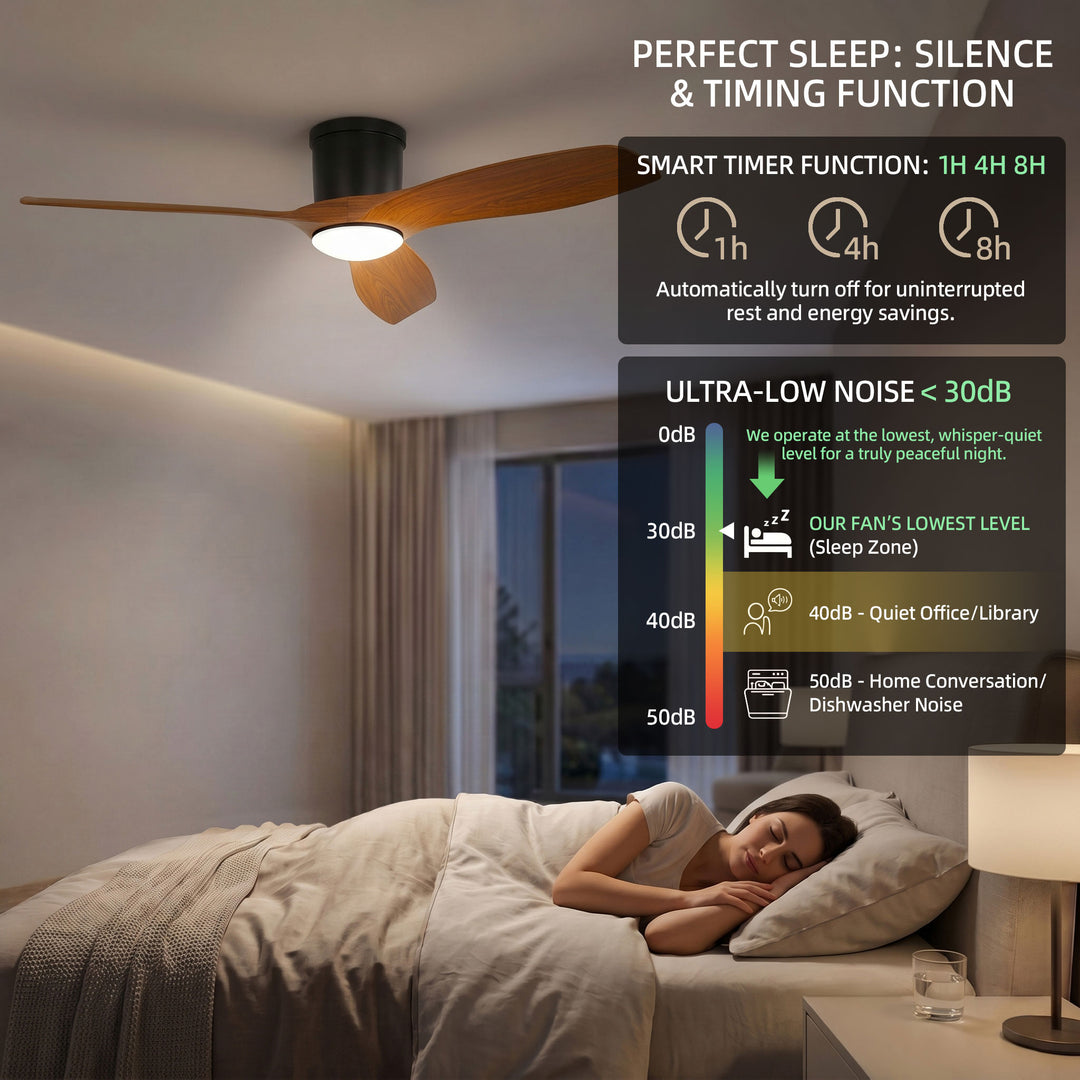 VEYRA 52-inch Modern Ceiling Fan with Light, 3 ABS Blades, DC Motor, 6 Speeds, Flush Mount for Bedroom, Living Room