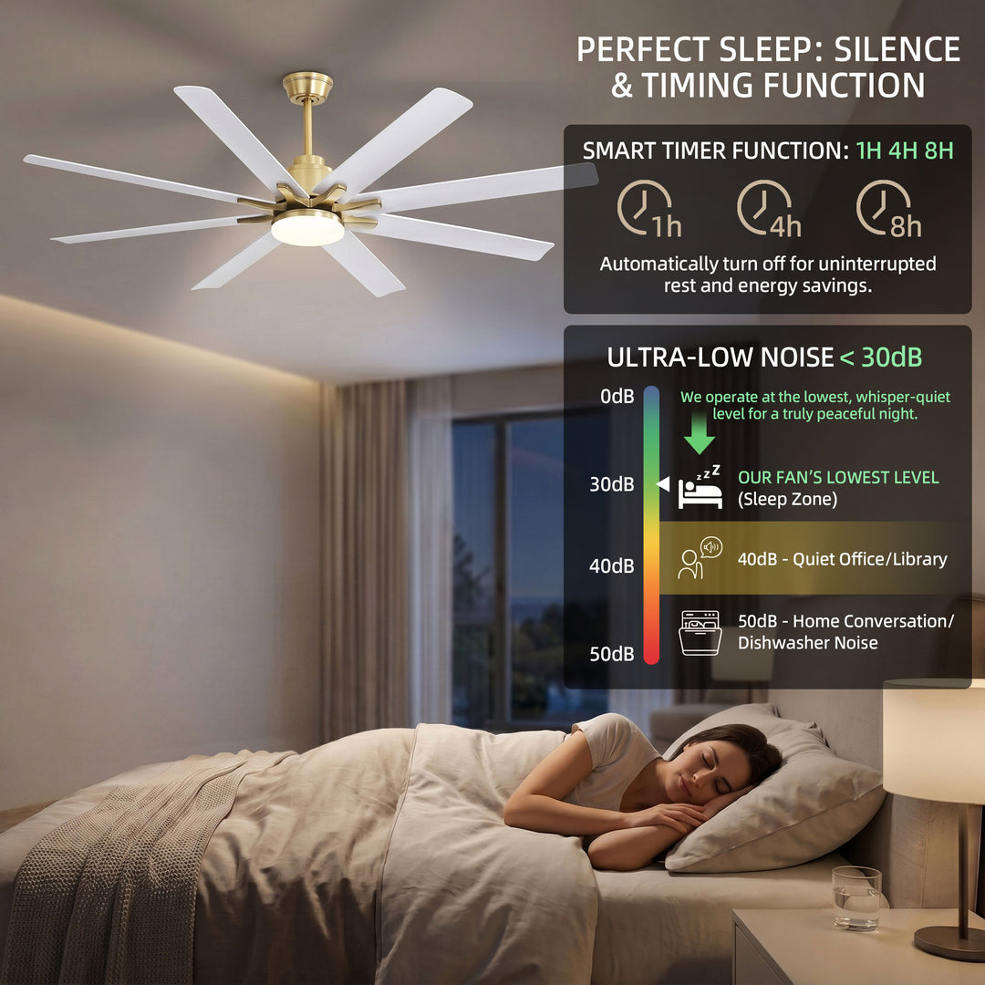 VEYRA 66-inch Modern Ceiling Fan with Light, Remote Control Smart Fan, 8 ABS Blades, DC Motor, 6 Speeds, Downrod Mount for Bedroom, Living Room