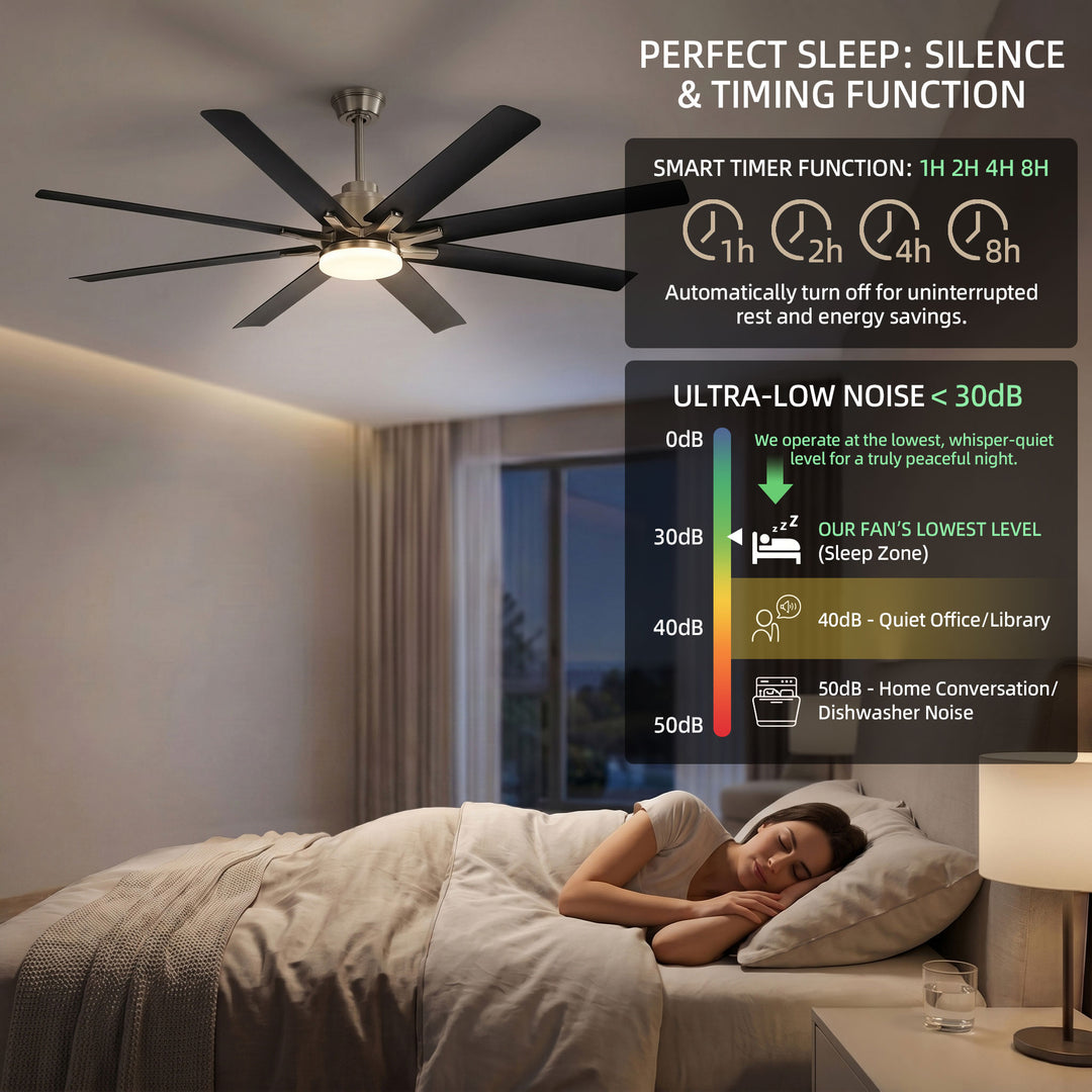 VEYRA 52-inch Modern Ceiling Fan with Light, 8 ABS Blades, DC Motor, 6 Speeds, Downrod Mount for Bedroom, Living Room