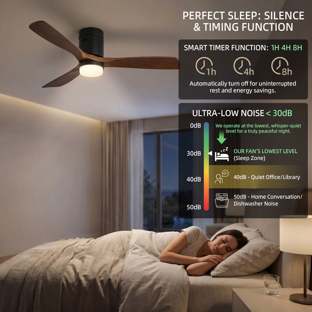 VEYRA 52-inch Modern Ceiling Fan with Light, 3 Solid Wood Blades, DC Motor, 6 Speeds, Flush Mount for Bedroom, Living Room