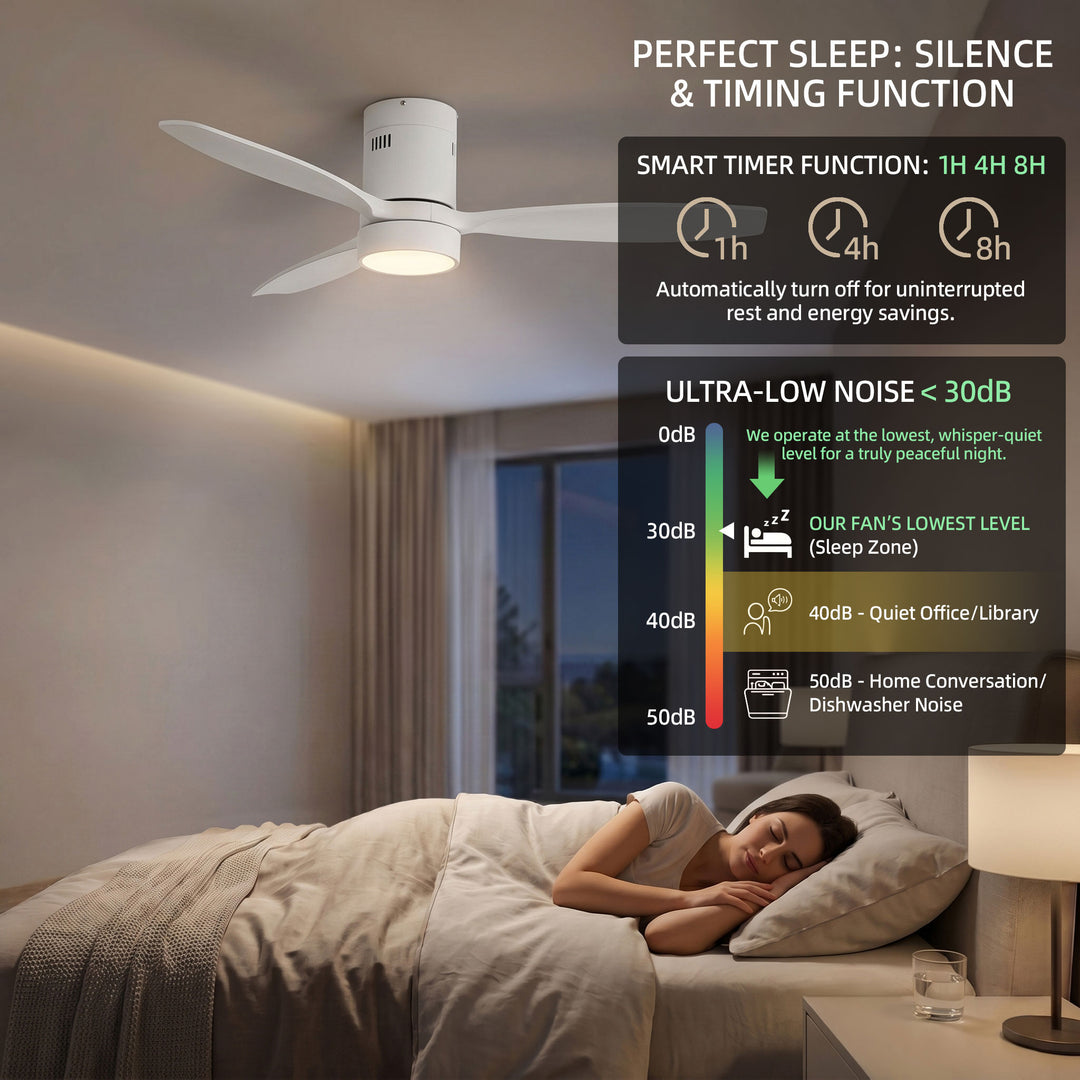VEYRA 52-inch Modern Ceiling Fan with Light, 3 Solid Wood Blades, DC Motor, 6 Speeds, Flush Mount for Bedroom, Living Room