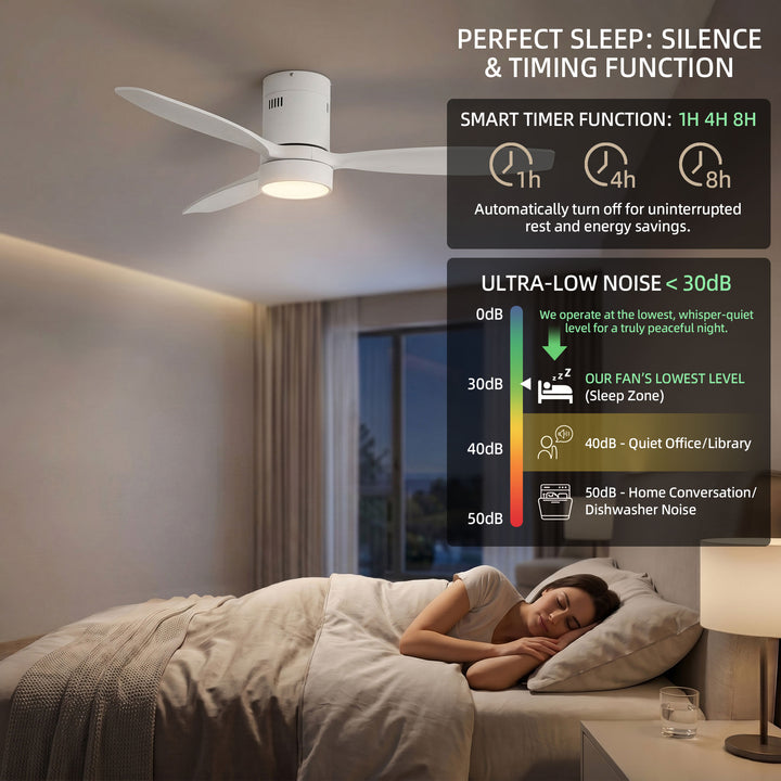 VEYRA 52-inch Modern Ceiling Fan with Light, 3 Solid Wood Blades, DC Motor, 6 Speeds, Flush Mount for Bedroom, Living Room