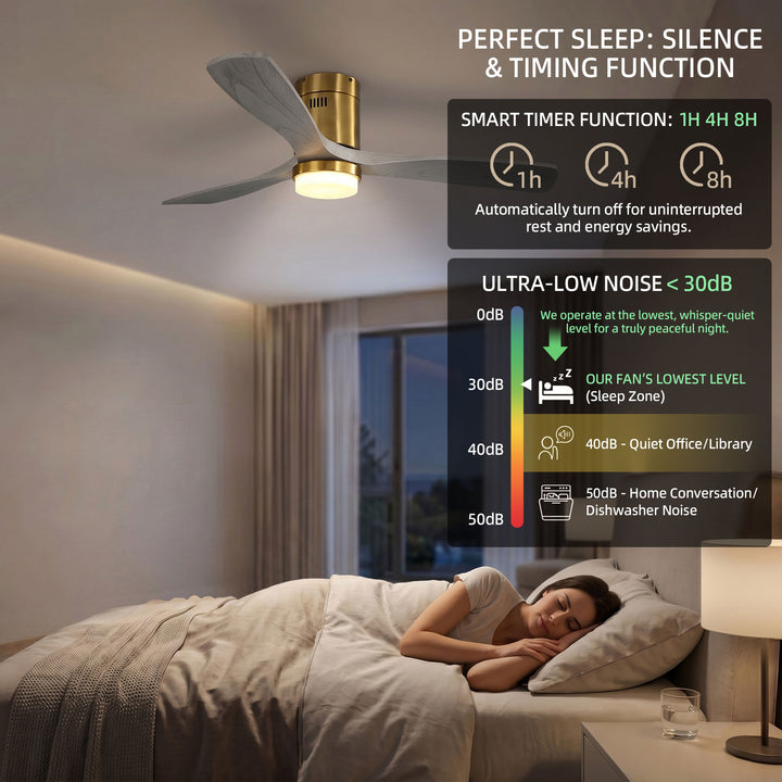 VEYRA 52-inch Modern Ceiling Fan with Light, 3 Solid Wood Blades, DC Motor, 6 Speeds, Flush Mount for Bedroom, Living Room