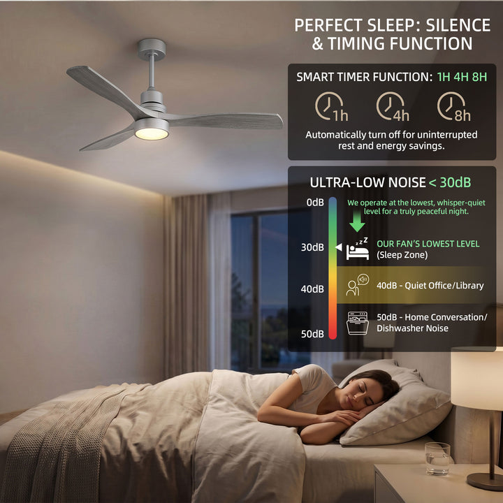 VEYRA 52-inch Modern Ceiling Fan with Light, 3 Solid Wood Blades, DC Motor, 6 Speeds, Downrod Mount for Bedroom, Living Room