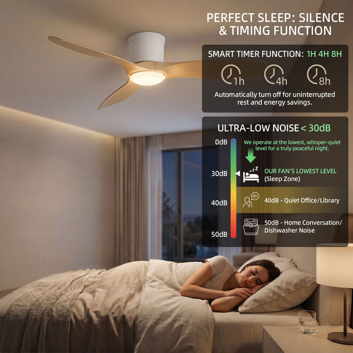 VEYRA 52-inch Modern Ceiling Fan with Light, 3 ABS Blades, DC Motor, 6 Speeds, Flush Mount for Bedroom, Living Room