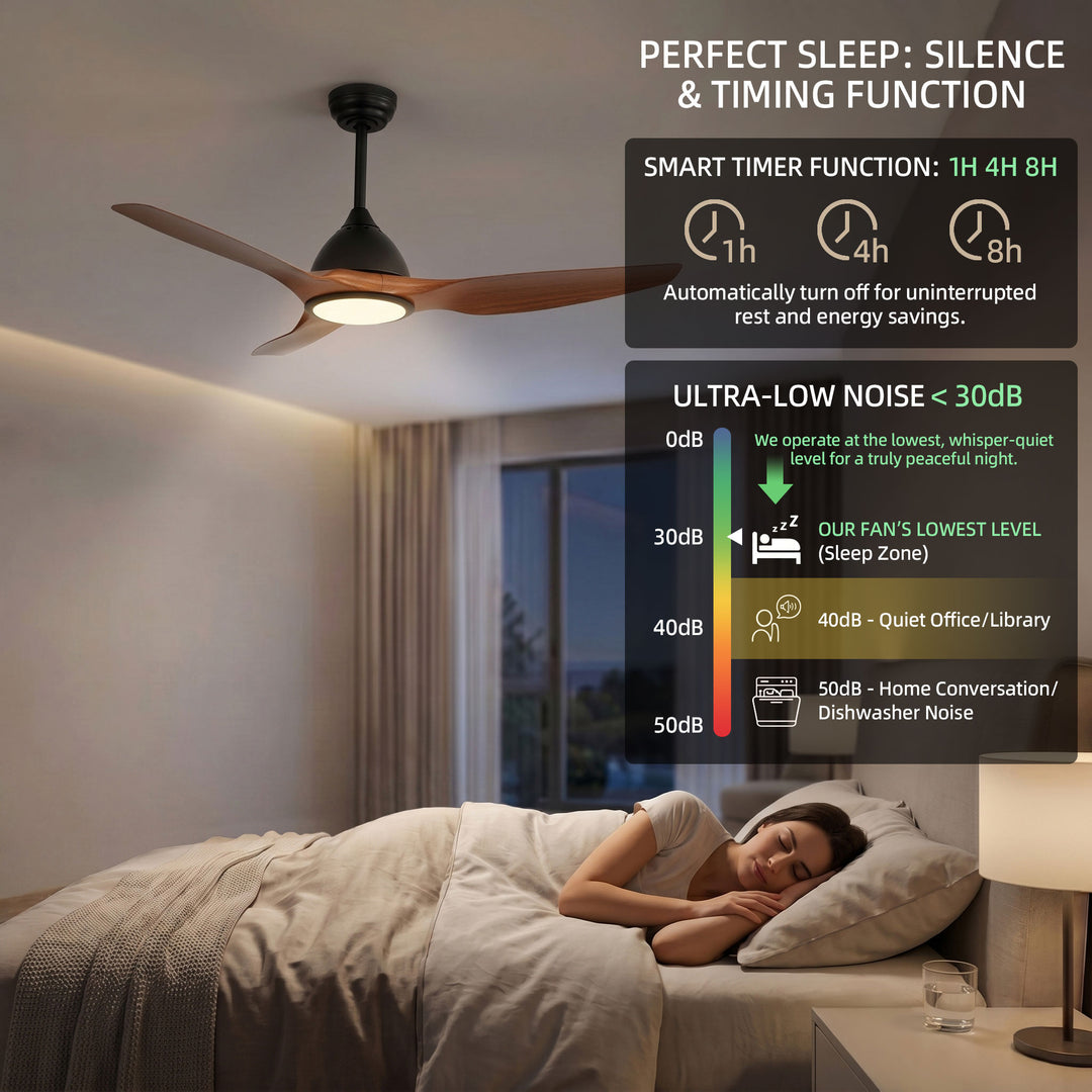 VEYRA 52-inch Modern Ceiling Fan with Light, 3 ABS Blades, DC Motor, 6 Speeds, Downrod Mount for Bedroom, Living Room