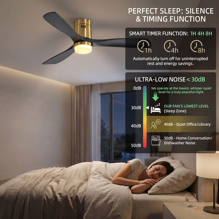 VEYRA 52-inch Modern Ceiling Fan with Light, 3 Solid Wood Blades, DC Motor, 6 Speeds, Flush Mount for Bedroom, Living Room