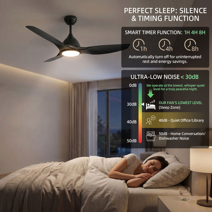 VEYRA 52-inch Modern Ceiling Fan with Light, 3 ABS Blades, DC Motor, 6 Speeds, Downrod Mount for Bedroom, Living Room