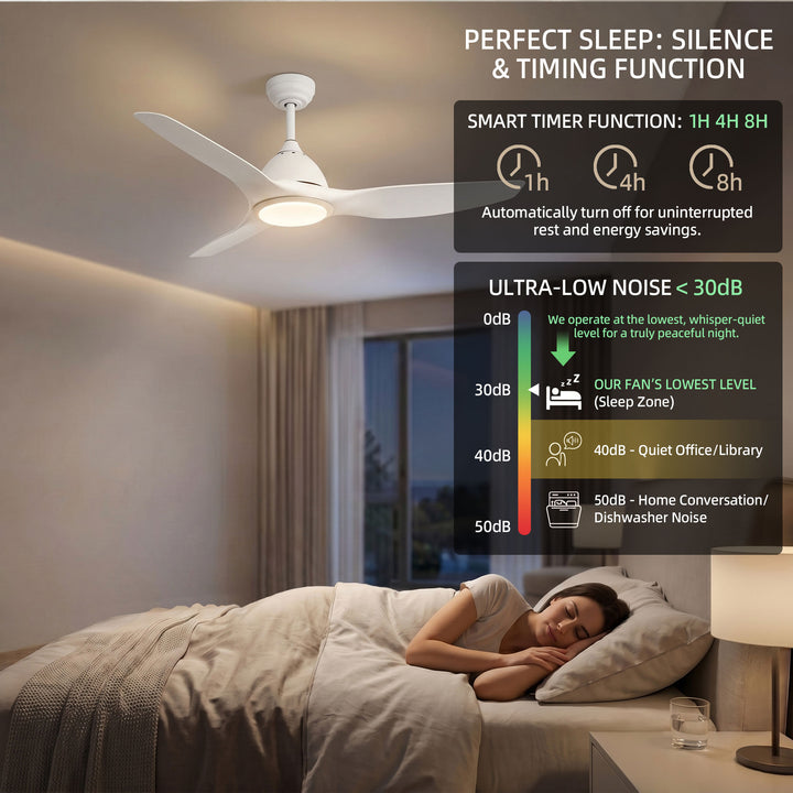 VEYRA 52-inch Modern Ceiling Fan with Light, 3 ABS Blades, DC Motor, 6 Speeds, Downrod Mount for Bedroom, Living Room