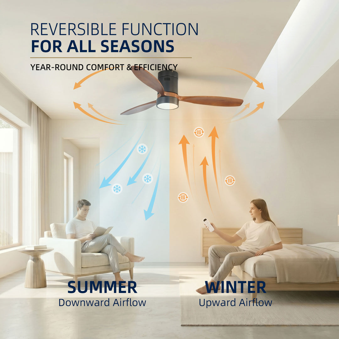 VEYRA 52-inch Modern Ceiling Fan with Light, 3 Solid Wood Blades, DC Motor, 6 Speeds, Flush Mount for Bedroom, Living Room