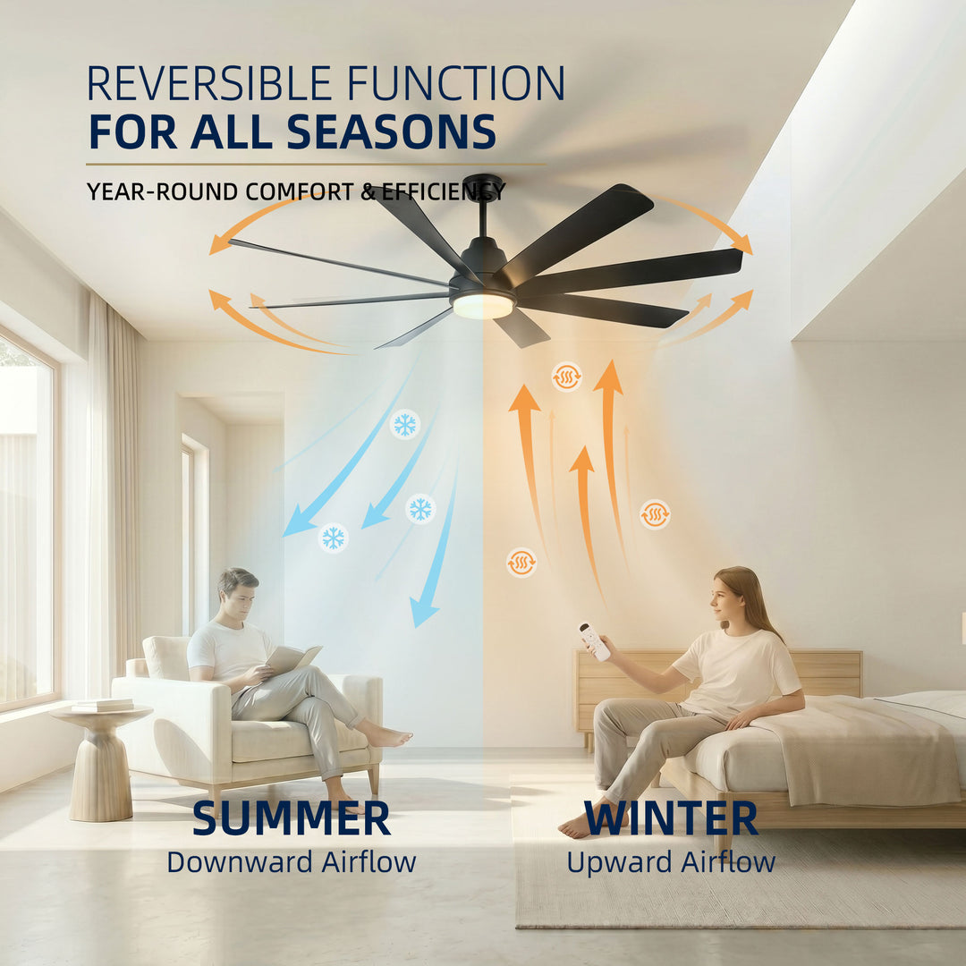 VEYRA 72-inch Modern Ceiling Fan with Light, 8 ABS Blades, DC Motor, 6 Speeds, Downrod Mount for Bedroom, Living Room