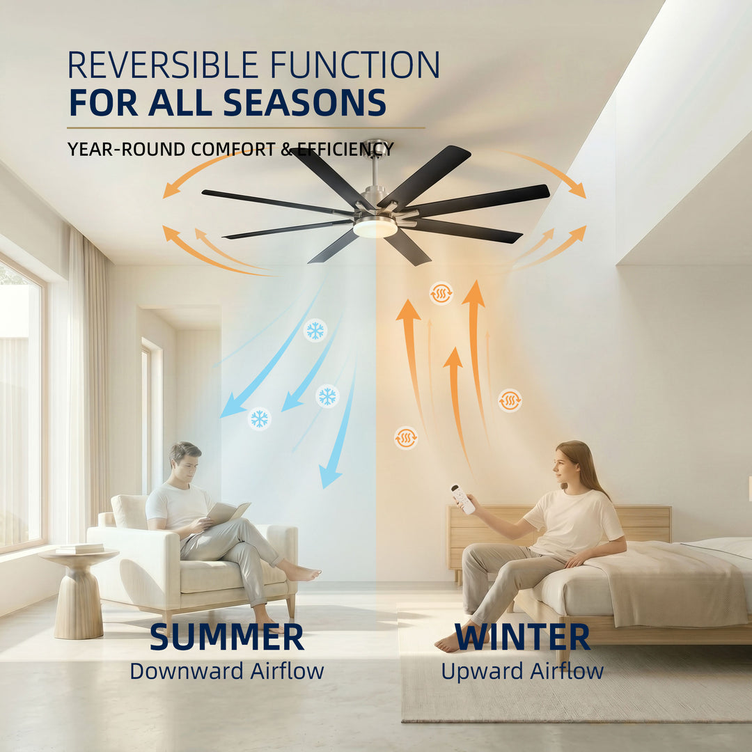 VEYRA 52-inch Modern Ceiling Fan with Light, 8 ABS Blades, DC Motor, 6 Speeds, Downrod Mount for Bedroom, Living Room