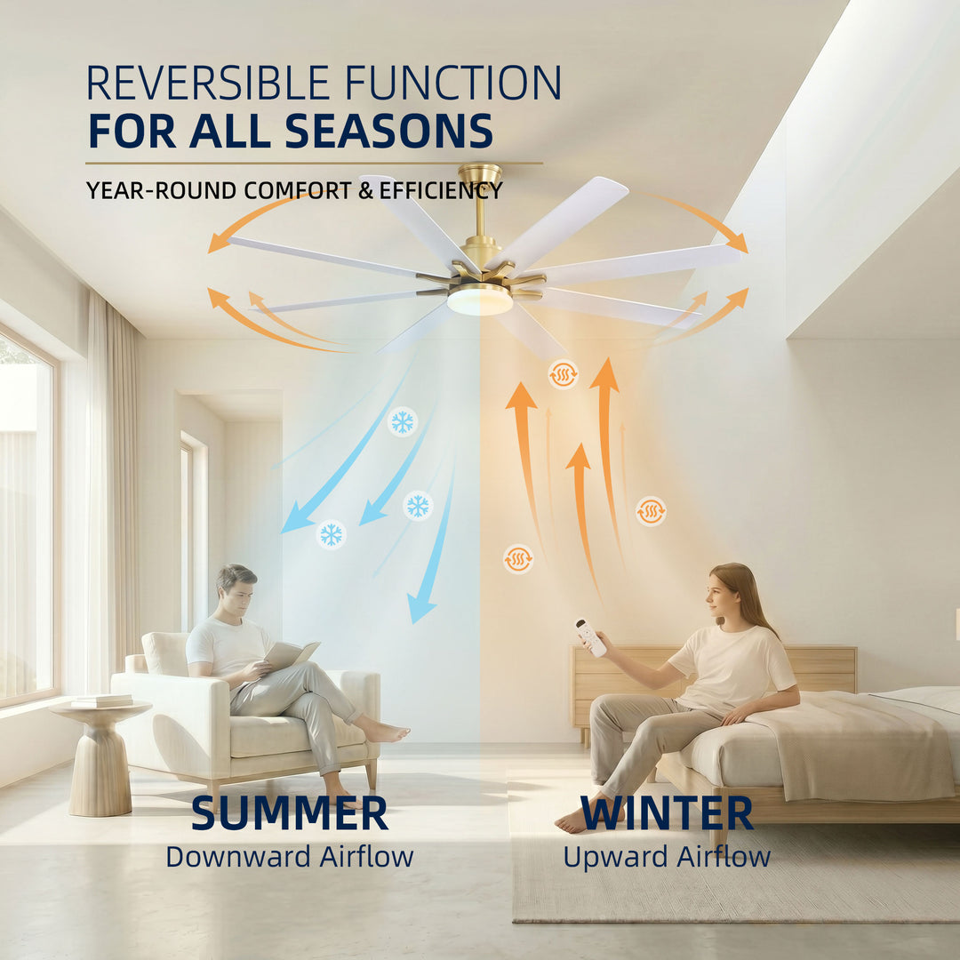 VEYRA 66-inch Modern Ceiling Fan with Light, Remote Control Smart Fan, 8 ABS Blades, DC Motor, 6 Speeds, Downrod Mount for Bedroom, Living Room