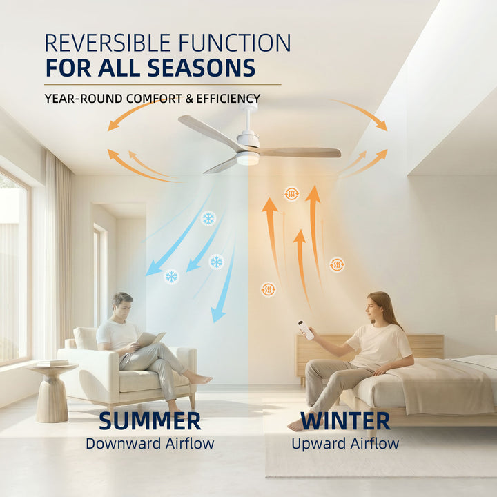 VEYRA 60-inch Modern Ceiling Fan with Light, 3 Solid Wood Blades, DC Motor, 6 Speeds, Downrod Mount for Bedroom, Living Room