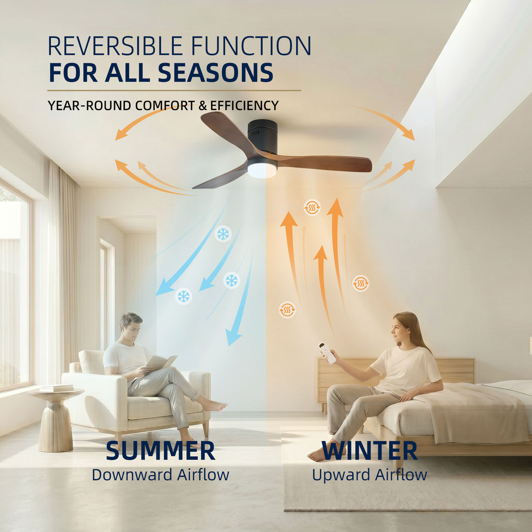 VEYRA 52-inch Modern Ceiling Fan with Light, 3 Solid Wood Blades, DC Motor, 6 Speeds, Flush Mount for Bedroom, Living Room