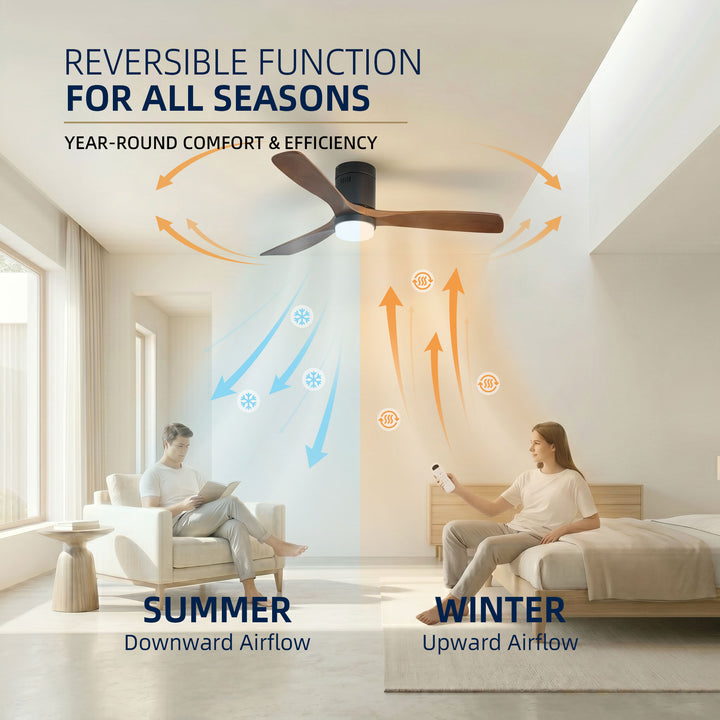 VEYRA 52-inch Modern Ceiling Fan with Light, 3 Solid Wood Blades, DC Motor, 6 Speeds, Flush Mount for Bedroom, Living Room