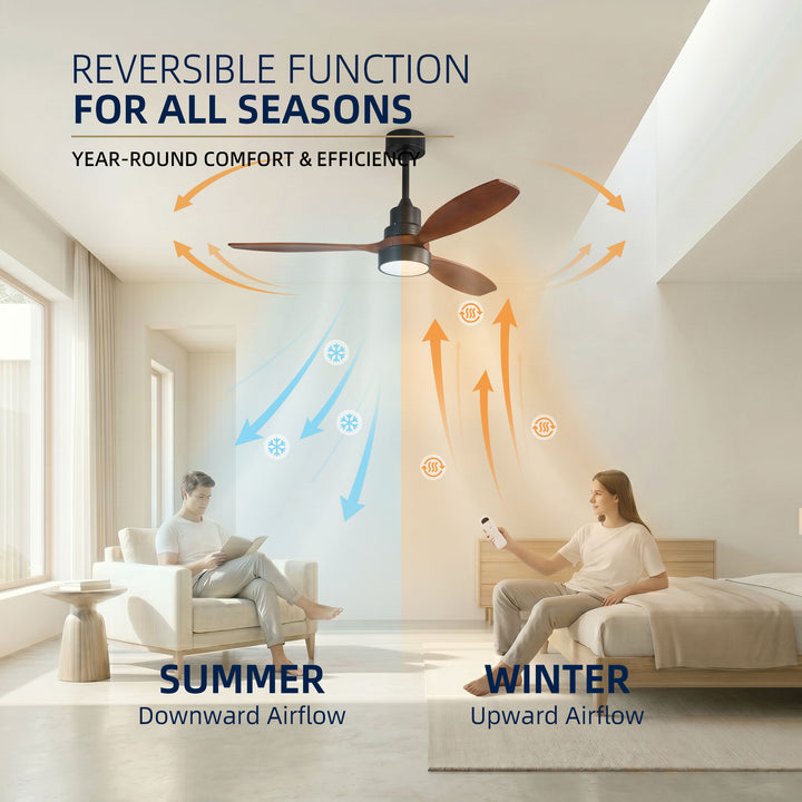 VEYRA 52-inch Modern Ceiling Fan with Light, 3 Solid Wood Blades, DC Motor, 6 Speeds, Downrod Mount for Bedroom, Living Room