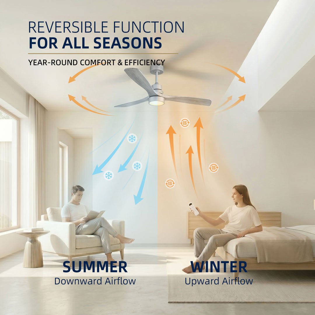 VEYRA 52-inch Modern Ceiling Fan with Light, 3 Solid Wood Blades, DC Motor, 6 Speeds, Downrod Mount for Bedroom, Living Room