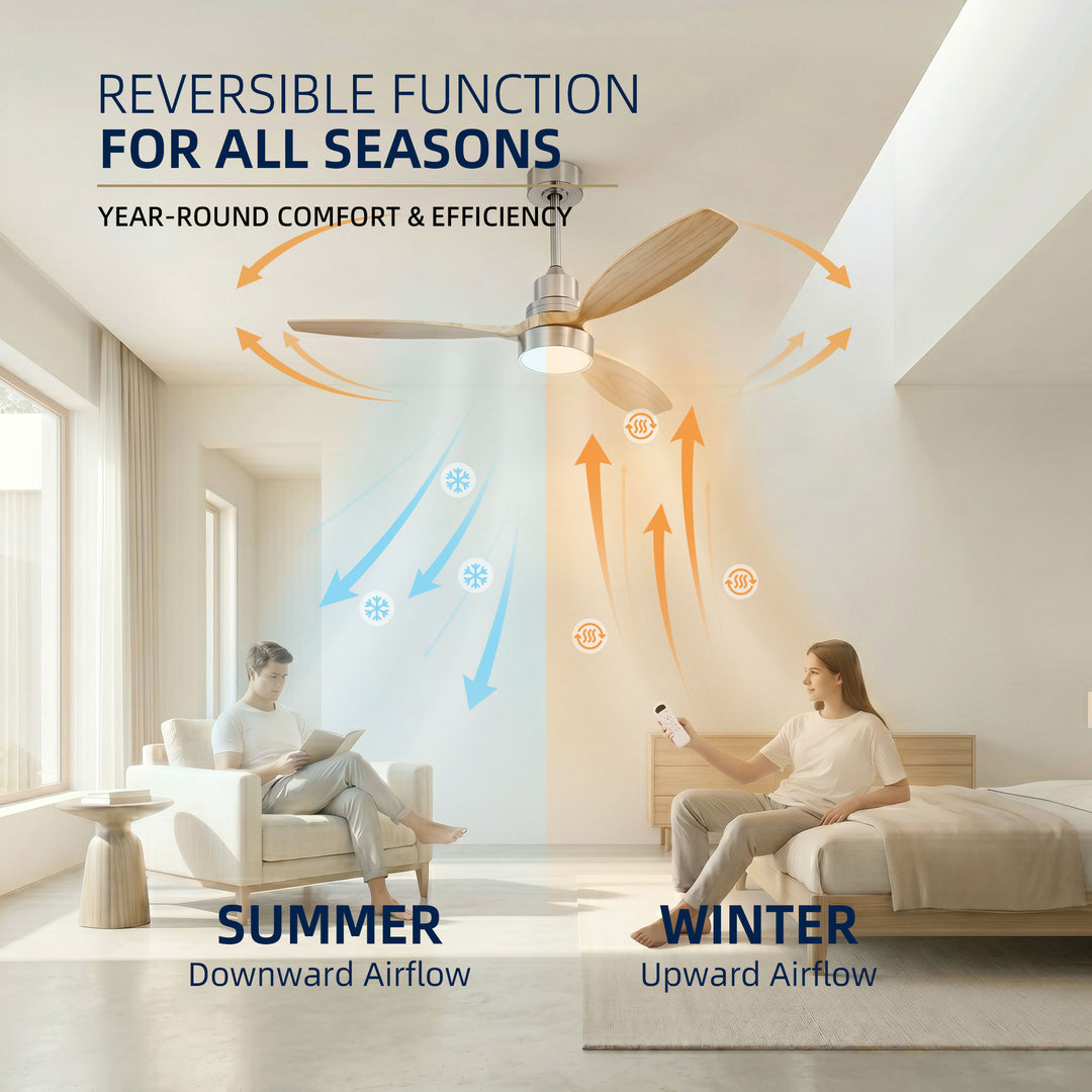 VEYRA 52-inch Modern Ceiling Fan with Light, 3 Solid Wood Blades, DC Motor, 6 Speeds, Downrod Mount for Bedroom, Living Room