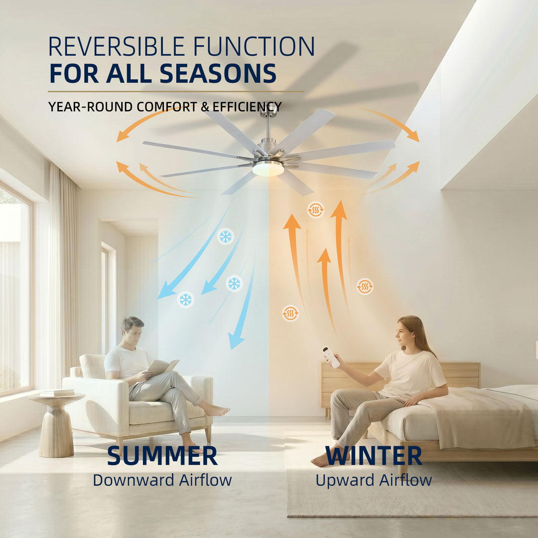 VEYRA 52-inch Modern Ceiling Fan with Light, 8 ABS Blades, DC Motor, 6 Speeds, Downrod Mount for Bedroom, Living Room