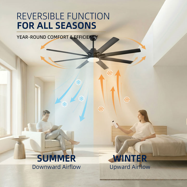 VEYRA 66-inch Modern Ceiling Fan with Light, Remote Control Smart Fan, 8 ABS Blades, DC Motor, 6 Speeds, Downrod Mount for Bedroom, Living Room