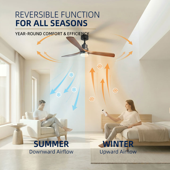 VEYRA 52-inch Modern Ceiling Fan with Light, 3 Solid Wood Blades, DC Motor, 6 Speeds, Downrod Mount for Bedroom, Living Room