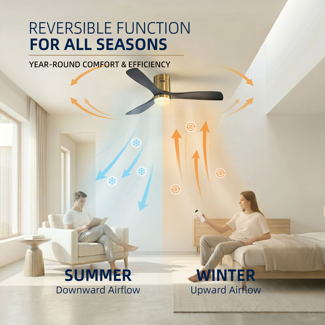 VEYRA 52-inch Modern Ceiling Fan with Light, 3 Solid Wood Blades, DC Motor, 6 Speeds, Flush Mount for Bedroom, Living Room