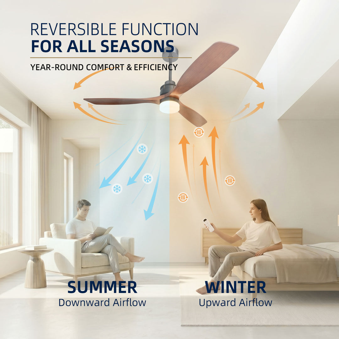 VEYRA 60-inch Modern Ceiling Fan with Light, 3 Solid Wood Blades, DC Motor, 6 Speeds, Downrod Mount for Bedroom, Living Room