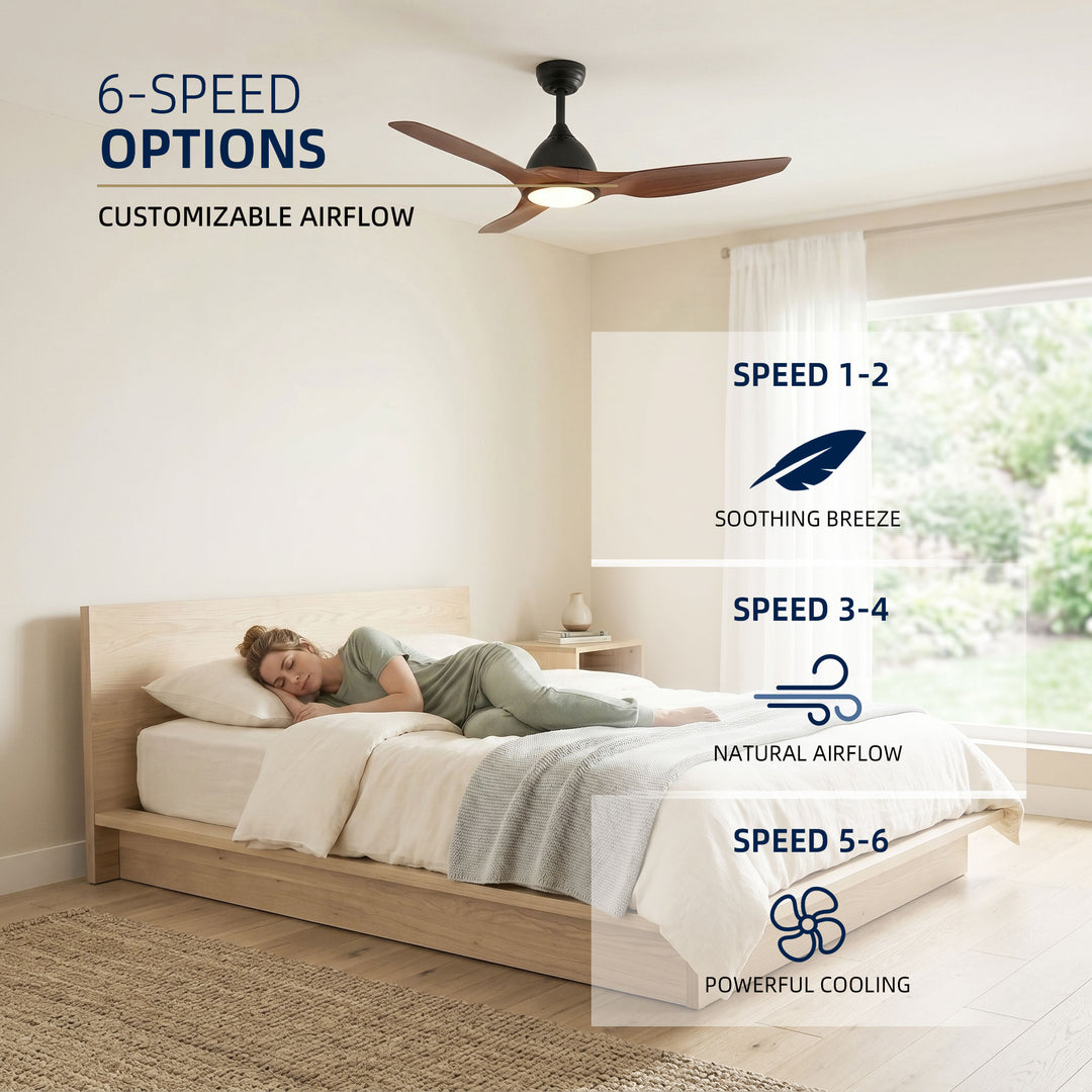 VEYRA 52-inch Modern Ceiling Fan with Light, 3 ABS Blades, DC Motor, 6 Speeds, Downrod Mount for Bedroom, Living Room
