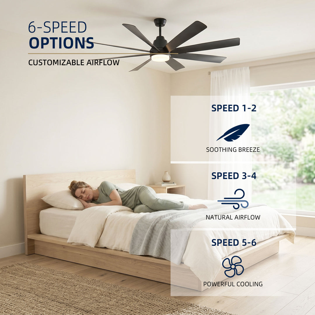 VEYRA 72-inch Modern Ceiling Fan with Light, 8 ABS Blades, DC Motor, 6 Speeds, Downrod Mount for Bedroom, Living Room